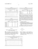 BIOCIDAL COMPOSITION OF 2,6-DIMETHYL-M-DIOXANE-4-OL ACETATE AND METHODS OF     USE diagram and image