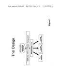 METHOD FOR TREATING AGE-RELATED MACULAR DEGENERATION diagram and image