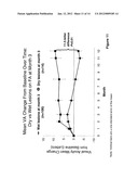 METHOD FOR TREATING AGE-RELATED MACULAR DEGENERATION diagram and image