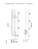 ANTIBODY NEUTRALIZERS OF HUMAN GRANULOCYTE MACROPHAGE COLONY STIMULATING     FACTOR diagram and image