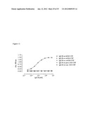 ANTIBODY NEUTRALIZERS OF HUMAN GRANULOCYTE MACROPHAGE COLONY STIMULATING     FACTOR diagram and image