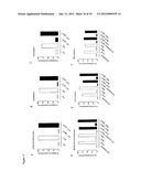 ANTIBODY NEUTRALIZERS OF HUMAN GRANULOCYTE MACROPHAGE COLONY STIMULATING     FACTOR diagram and image