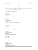 ANTIBODY FORMULATIONS diagram and image