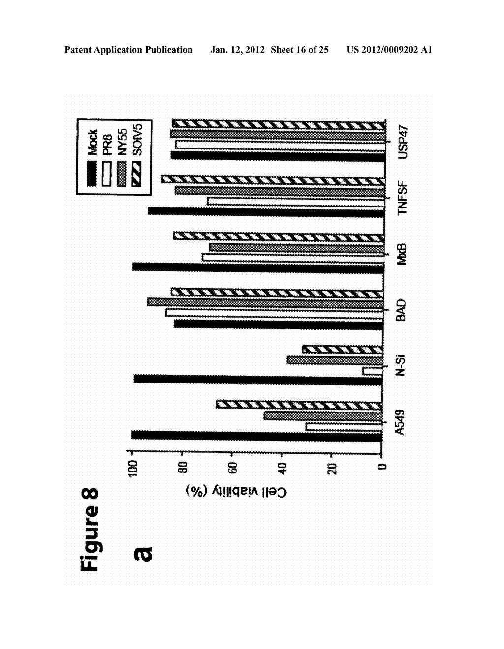 TARGET HOST FACTORS FOR TREATING VIRAL INFECTION - diagram, schematic, and image 17