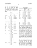 TARGET HOST FACTORS FOR TREATING VIRAL INFECTION diagram and image