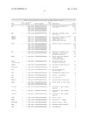 TARGET HOST FACTORS FOR TREATING VIRAL INFECTION diagram and image