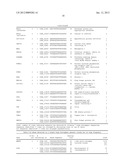 TARGET HOST FACTORS FOR TREATING VIRAL INFECTION diagram and image