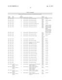 TARGET HOST FACTORS FOR TREATING VIRAL INFECTION diagram and image