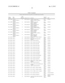 TARGET HOST FACTORS FOR TREATING VIRAL INFECTION diagram and image