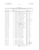 TARGET HOST FACTORS FOR TREATING VIRAL INFECTION diagram and image