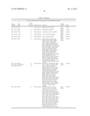 TARGET HOST FACTORS FOR TREATING VIRAL INFECTION diagram and image