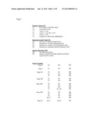 Treatment of Metastatic Breast Cancer diagram and image