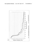 Treatment of Metastatic Breast Cancer diagram and image