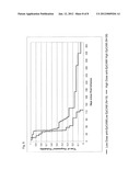 Treatment of Metastatic Breast Cancer diagram and image