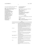 Treatment of Metastatic Breast Cancer diagram and image