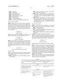 Treatment of Metastatic Breast Cancer diagram and image