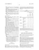 Treatment of Metastatic Breast Cancer diagram and image