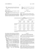 Treatment of Metastatic Breast Cancer diagram and image