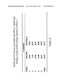 HYPALLERGENIC MOSAIC ANTIGENS AND METHODS OF MAKING SAME diagram and image