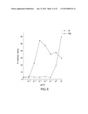 HYPALLERGENIC MOSAIC ANTIGENS AND METHODS OF MAKING SAME diagram and image