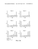 HYPALLERGENIC MOSAIC ANTIGENS AND METHODS OF MAKING SAME diagram and image