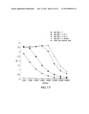 HYPALLERGENIC MOSAIC ANTIGENS AND METHODS OF MAKING SAME diagram and image