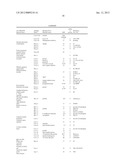 HYPALLERGENIC MOSAIC ANTIGENS AND METHODS OF MAKING SAME diagram and image