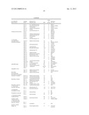 HYPALLERGENIC MOSAIC ANTIGENS AND METHODS OF MAKING SAME diagram and image