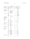 HYPALLERGENIC MOSAIC ANTIGENS AND METHODS OF MAKING SAME diagram and image