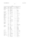 HYPALLERGENIC MOSAIC ANTIGENS AND METHODS OF MAKING SAME diagram and image