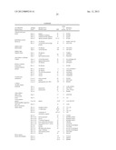 HYPALLERGENIC MOSAIC ANTIGENS AND METHODS OF MAKING SAME diagram and image