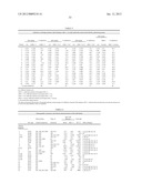 HYPALLERGENIC MOSAIC ANTIGENS AND METHODS OF MAKING SAME diagram and image