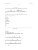 HYPALLERGENIC MOSAIC ANTIGENS AND METHODS OF MAKING SAME diagram and image