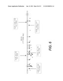 INTERGENIC REGIONS AS NOVEL SITES FOR INSERTION OF HIV DNA SEQUENCES IN     THE GENOME OF MODIFIED VACCINIA VIRUS ANKARA diagram and image