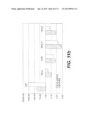 INTERGENIC REGIONS AS NOVEL SITES FOR INSERTION OF HIV DNA SEQUENCES IN     THE GENOME OF MODIFIED VACCINIA VIRUS ANKARA diagram and image