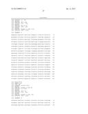 INTERGENIC REGIONS AS NOVEL SITES FOR INSERTION OF HIV DNA SEQUENCES IN     THE GENOME OF MODIFIED VACCINIA VIRUS ANKARA diagram and image