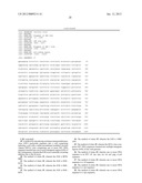 INTERGENIC REGIONS AS NOVEL SITES FOR INSERTION OF HIV DNA SEQUENCES IN     THE GENOME OF MODIFIED VACCINIA VIRUS ANKARA diagram and image