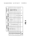 EARLY DETECTION OF FLAVIVIRUSES USING THE NS1 GLYCOPROTEIN diagram and image