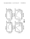 EARLY DETECTION OF FLAVIVIRUSES USING THE NS1 GLYCOPROTEIN diagram and image