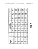 EARLY DETECTION OF FLAVIVIRUSES USING THE NS1 GLYCOPROTEIN diagram and image