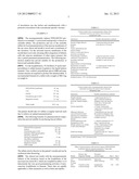 MONOPARAMUNITY INDUCERS BASED ON ATTENUATED RABBIT MYXOMAVIRUSES diagram and image