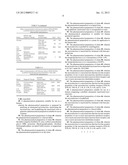 MONOPARAMUNITY INDUCERS BASED ON ATTENUATED RABBIT MYXOMAVIRUSES diagram and image