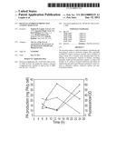 BACILLUS ANTHRACIS PROTECTIVE ANTIGEN SEQUENCES diagram and image