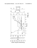 BACILLUS ANTHRACIS PROTECTIVE ANTIGEN SEQUENCES diagram and image