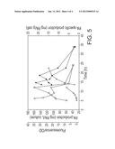 BACILLUS ANTHRACIS PROTECTIVE ANTIGEN SEQUENCES diagram and image