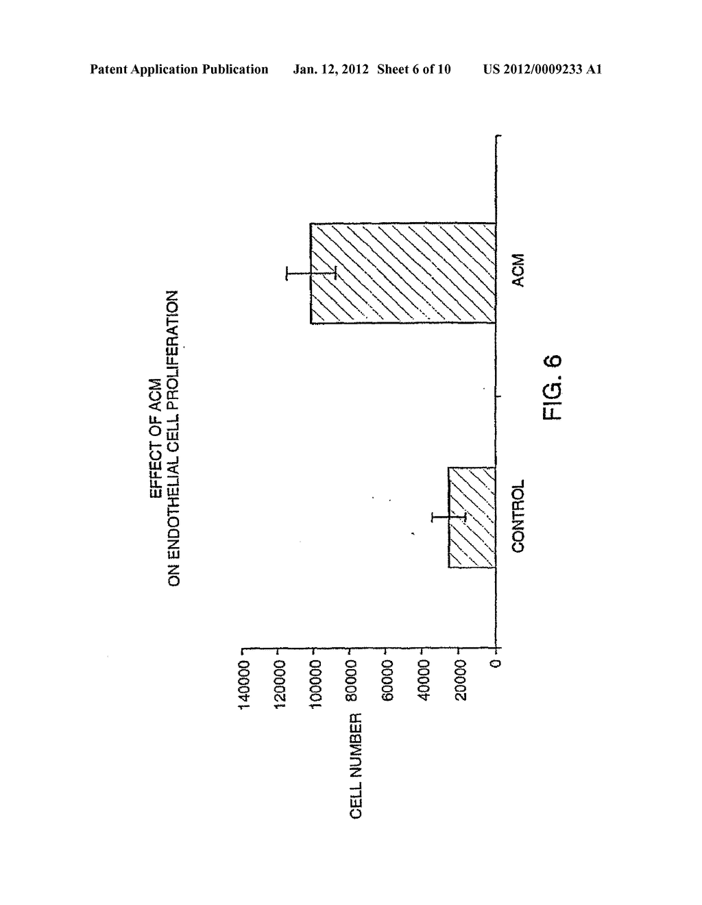 Skin Care Compositions and Treatments - diagram, schematic, and image 07