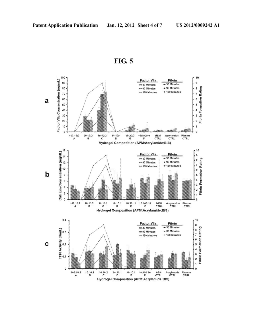 BLOOD COAGULATION INDUCING POLYMER HYDROGEL - diagram, schematic, and image 05