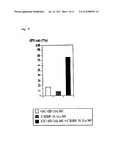 CHOLESTANOL DERIVATIVE FOR COMBINED USE diagram and image