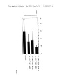 CHOLESTANOL DERIVATIVE FOR COMBINED USE diagram and image