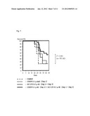 CHOLESTANOL DERIVATIVE FOR COMBINED USE diagram and image